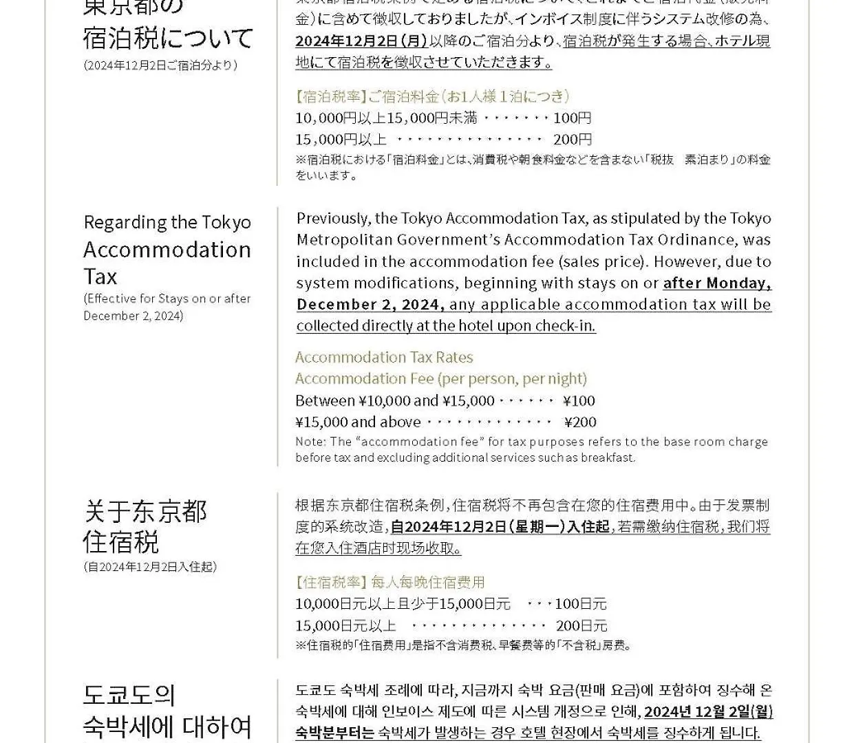 Jr東日本ホテルメッツ 高円寺 東京都